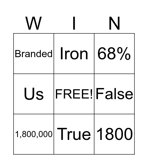 Improve Prison Conditions Bingo Card