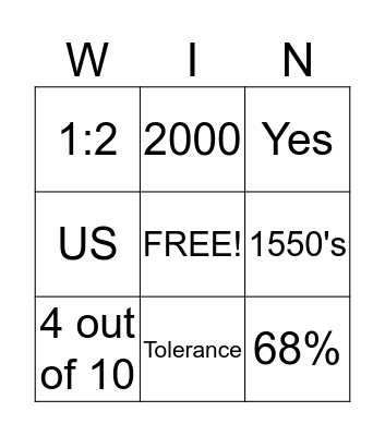 Improve Prison Conditions Bingo Card