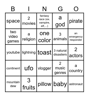 Infinite Craft Bingo Card