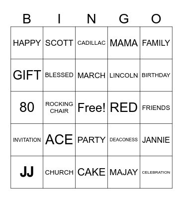 Jannie's 80th Birthday Bingo Card