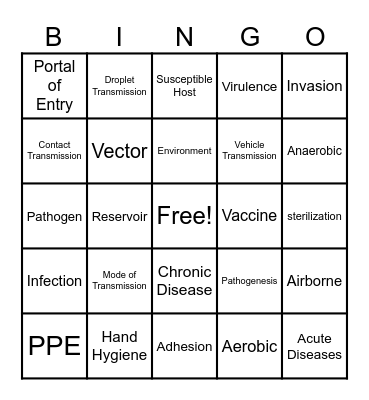 Infection Control Bingo Card