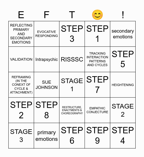 EFT BINGO Card