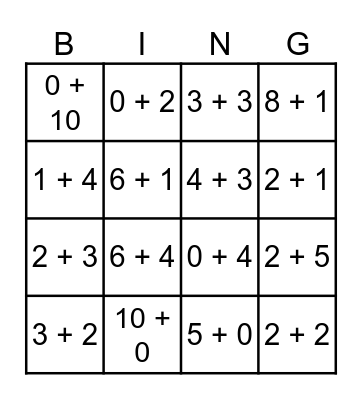 Partner Facts             Math 0 - 10 Bingo Card