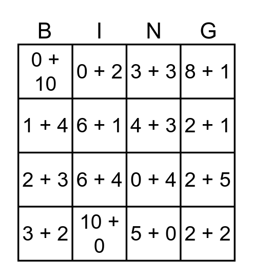 Partner Facts             Math 0 - 10 Bingo Card