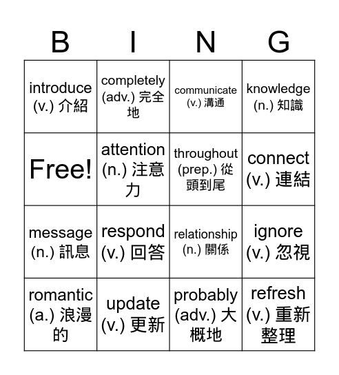 B2U1 Bingo Card