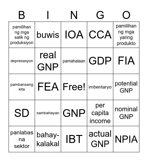 AP9 - EKONOMIKS Bingo Card