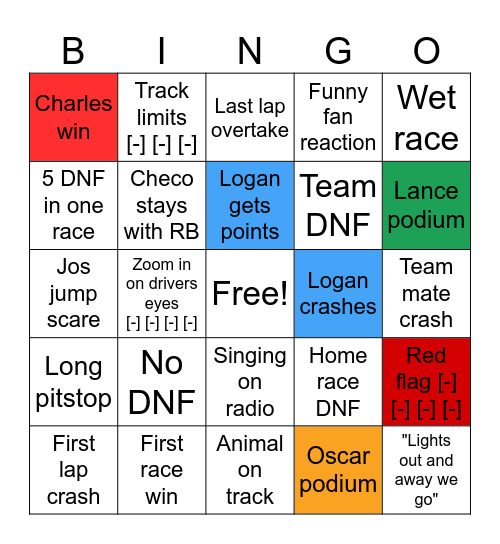 F1 Bingo 2024 Bingo Card