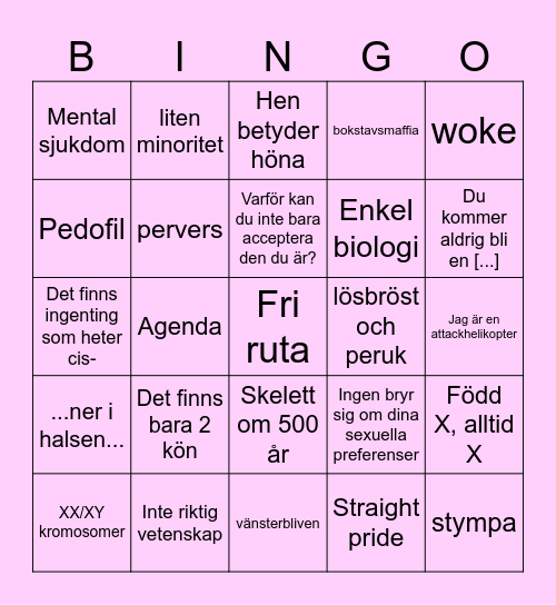 Dumskallebingo - transfob edition Bingo Card