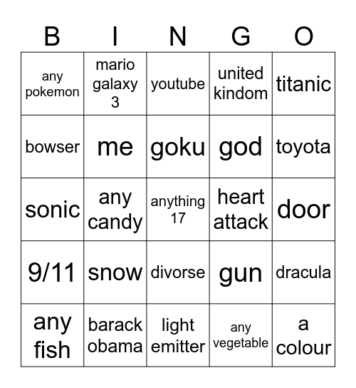 fuse Bingo Card