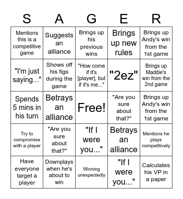 I told you so. Bingo Card
