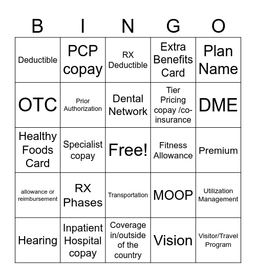 Aetna Healthcare Bingo Card
