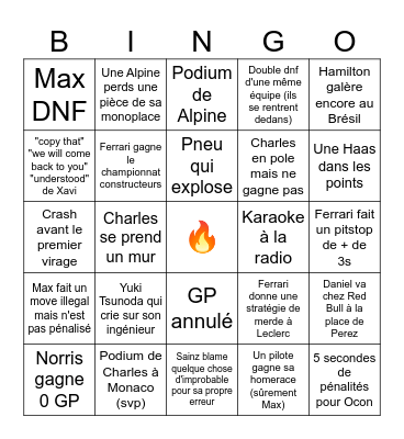 F1 2024 Bingo Card