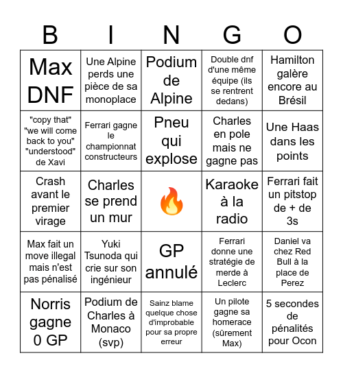 F1 2024 Bingo Card