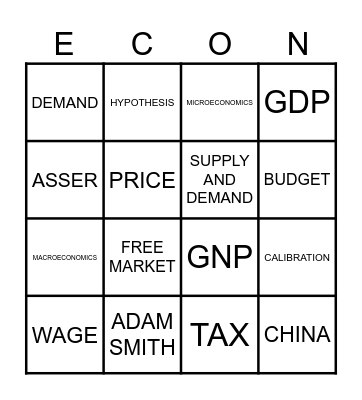 ECONOMICS BINGO Card