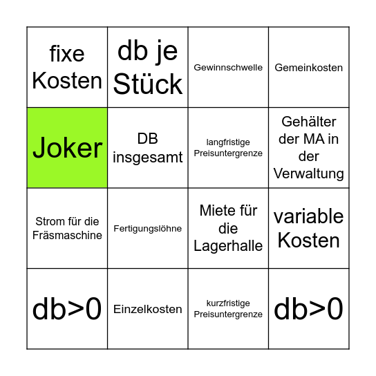 Deckungsbeitragsrechnung Bingo Card