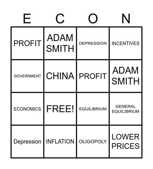 ECONOMICS BINGO Card