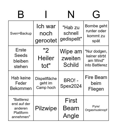 Tindral Bullshit Bingo Card