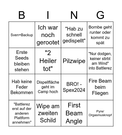 Tindral Bullshit Bingo Card