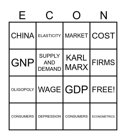 ECONOMICS BINGO Card