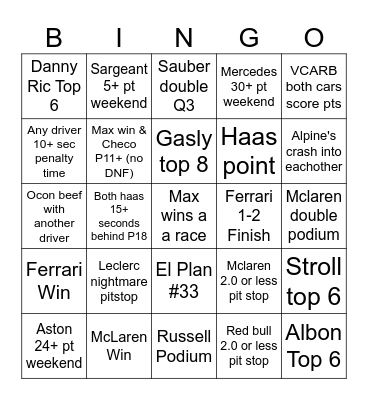 F1 2024 Bingo Card