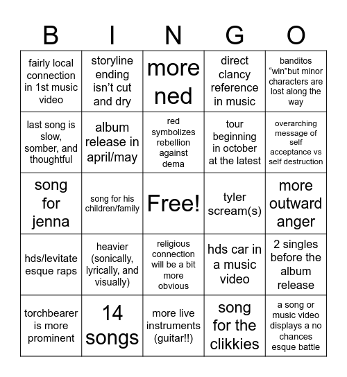 tøp7 predictions Bingo Card