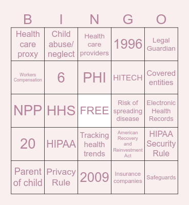 Federal Regulations, HIPAA, And HITECH Bingo Card