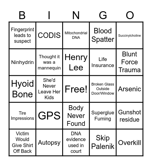 Forensic Show BINGO Card