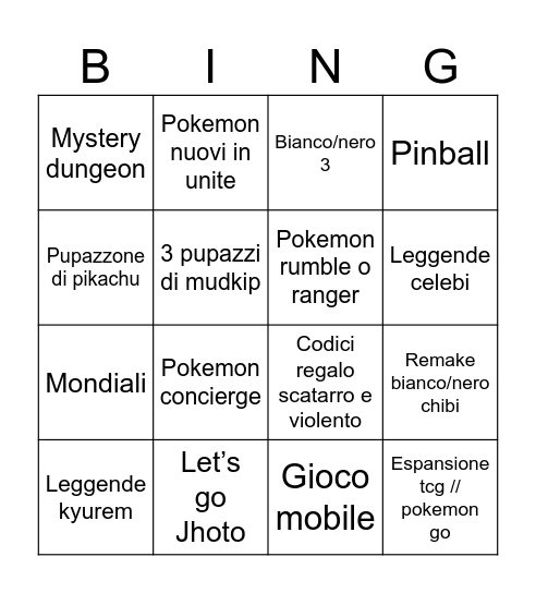 Pokemon present bingo Card