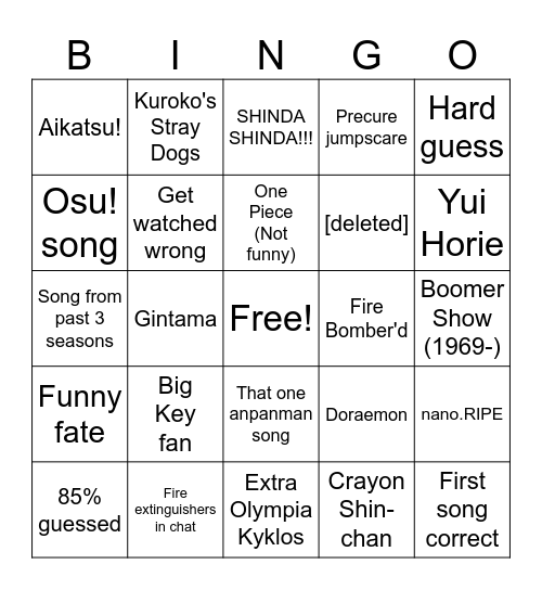 AMQ Ranked Pain Bingo Card
