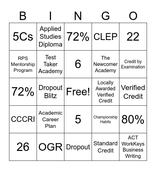 RPS Graduation Bingo! Bingo Card