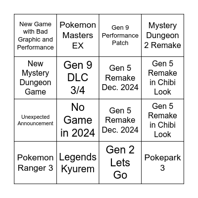 Pokemon Day Predictions Bingo Card