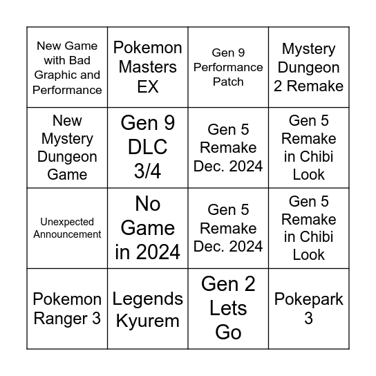 Pokemon Day Predictions Bingo Card