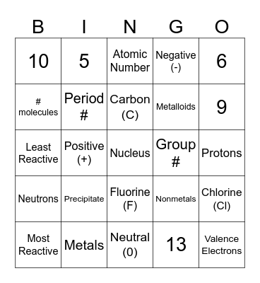 8th Grade Chemistray Bingo Card