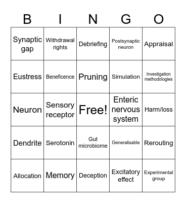 Unit 3 AOS 1 Revision Bingo Card