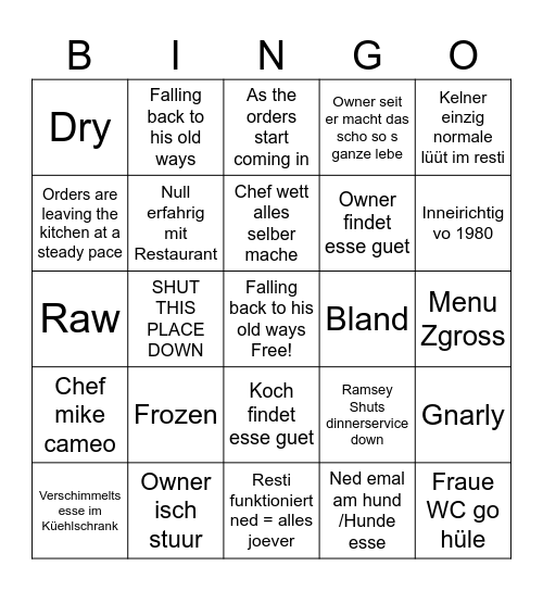 Kitchen nightmares bingo Card