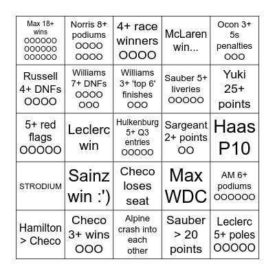 F1 2024 Bingo Card