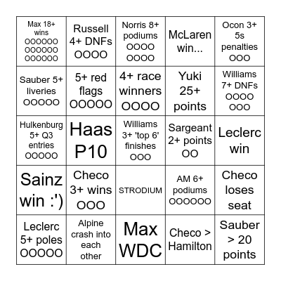 F1 2024 Bingo Card