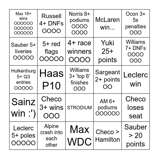 F1 2024 Bingo Card