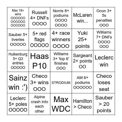 F1 2024 Bingo Card