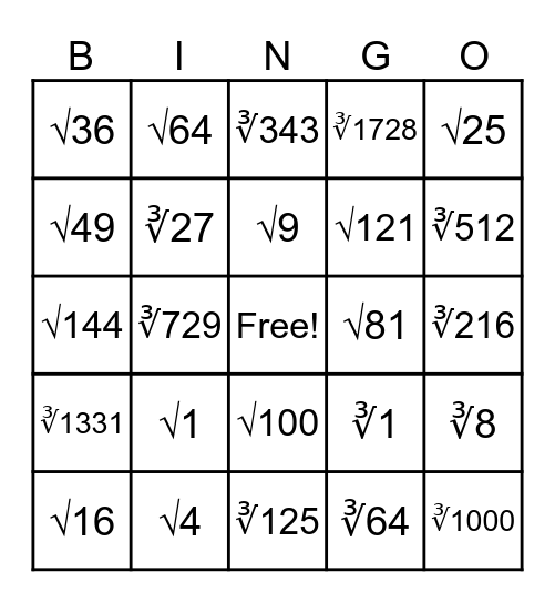 Perfect Square and Cube Roots 1-12 Bingo Card