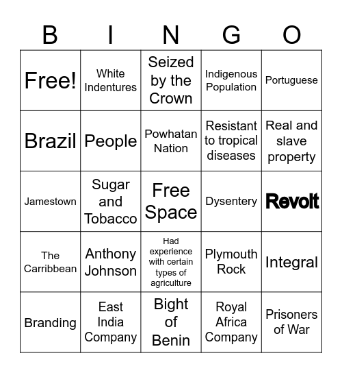 Africans In America Bingo Card