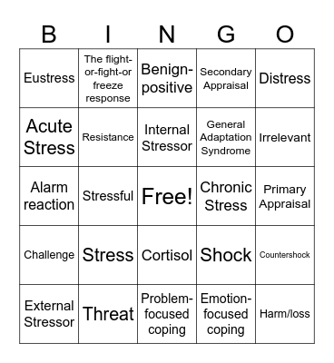 Chapter 3A-3C Review Bingo Card