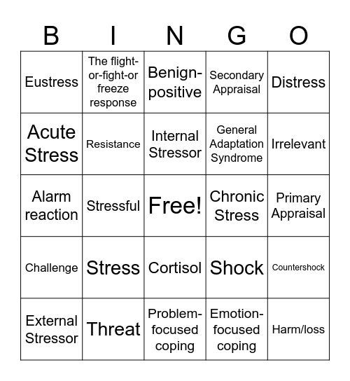 Chapter 3A-3C Review Bingo Card