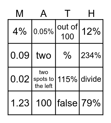 Fraction, Decimal & Percent Bingo Card