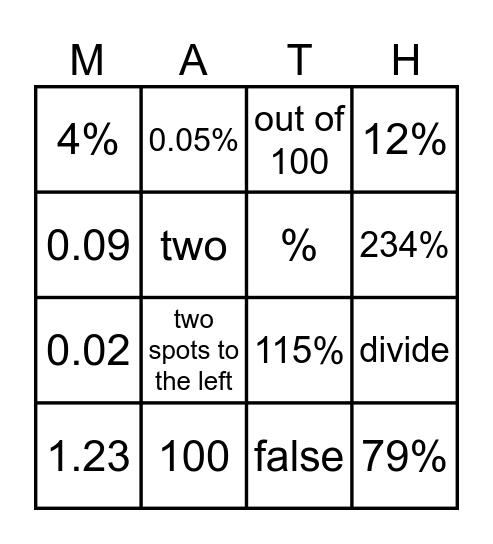 Fraction, Decimal & Percent Bingo Card