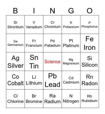 Periodic Table B Bingo Card