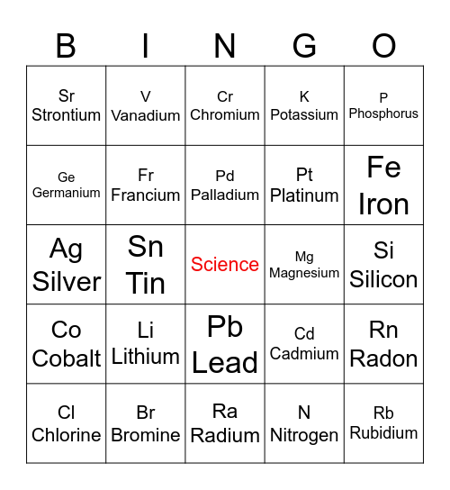 Periodic Table B Bingo Card