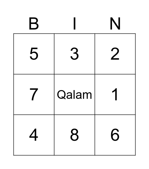 Ramadan 2024 Bingo Card