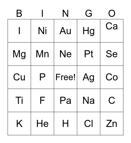 SYMBOLS OF ELEMENTS Bingo Card