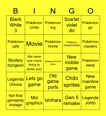 Pokemon Presents 2024 Bingo Card